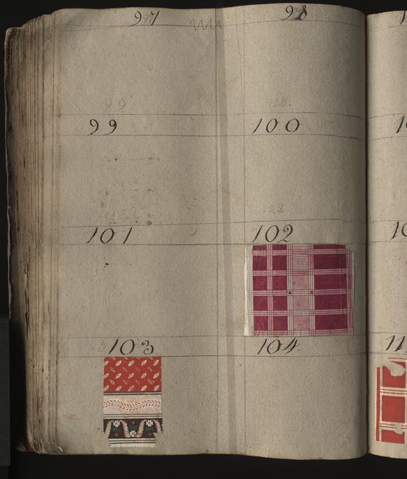 Seitenansicht Buchseite 152